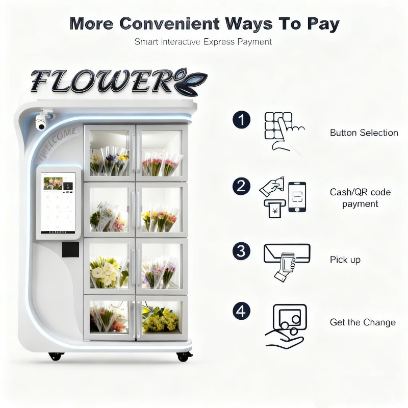 FL Custom 2026 New  Fresh Flor - Vending Machine Qr Code recension och pris