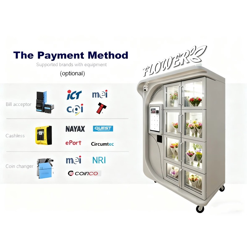 FL Custom 2026 New  Fresh Flor - Vending Machine Qr Code recension och pris