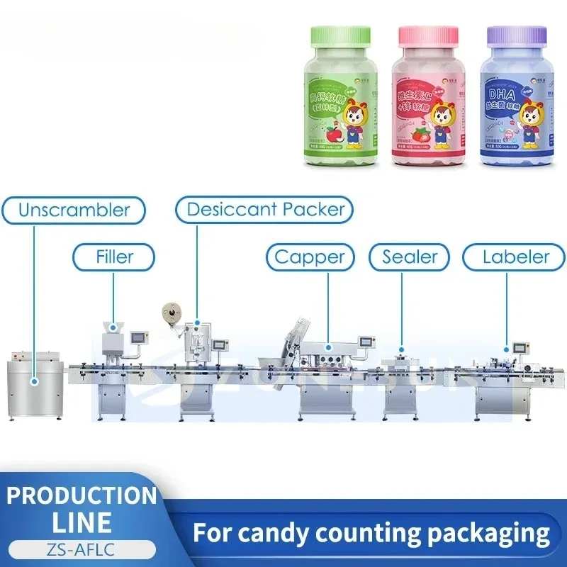 ZONESUN Automatic Gummy Candy  - Bubble Gum Machine recension och pris